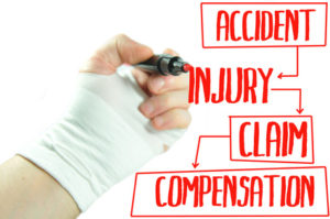 personal injury lawyers in North Lancaster ontario